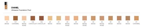 best chanel foundation for mature skin 2022|Chanel foundation color shade chart.